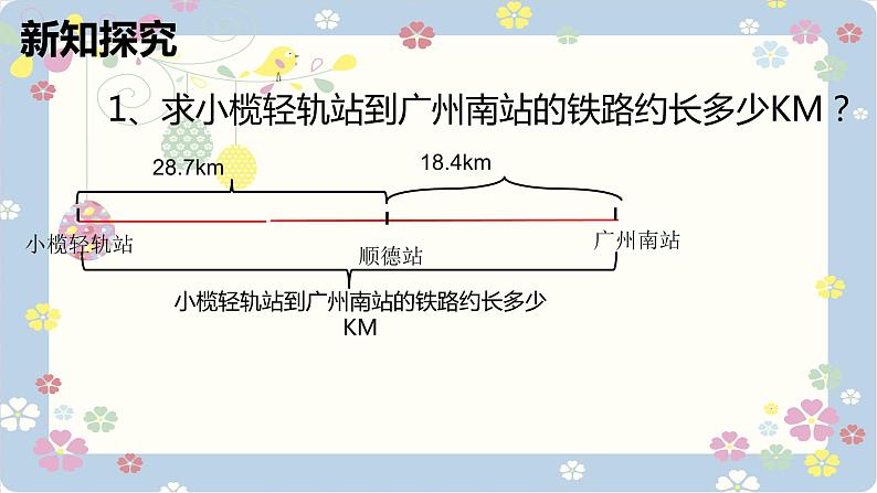 人教版四年级数学下册 1.1加、减法的意义和各部分间的关系 课件第5页