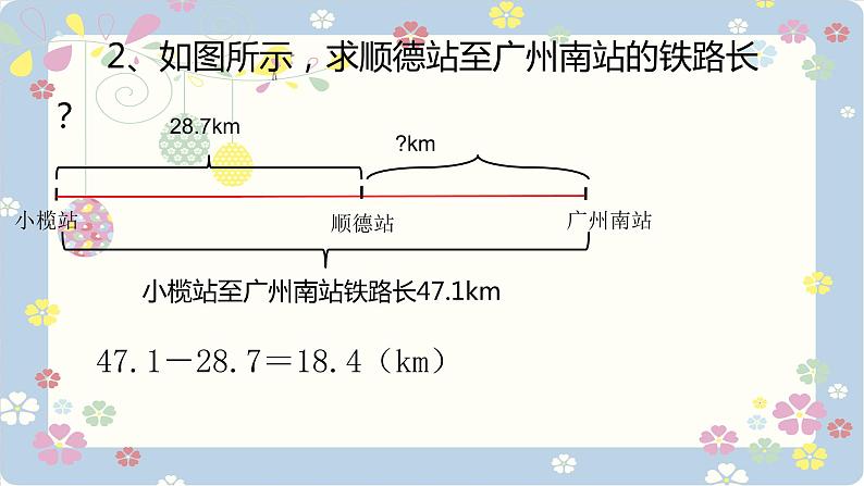 人教版四年级数学下册 1.1加、减法的意义和各部分间的关系 课件第8页