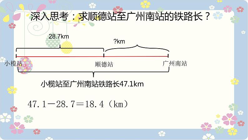 人教版四年级数学下册 1.1加、减法的意义和各部分间的关系课件PPT第7页