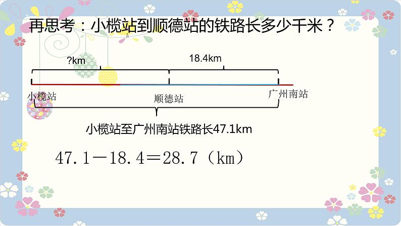 人教版四年级数学下册 1.1加、减法的意义和各部分间的关系课件PPT第8页