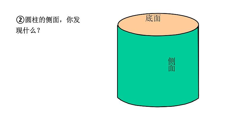 3.1.1圆柱的认识 课件  人教版六年级数学下册07