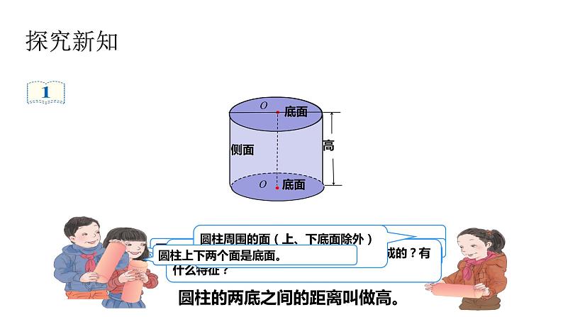 人教版六年级数学下册 3.1.1圆柱的认识 课件2第7页