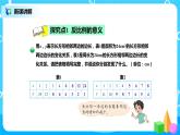 北师版小学数学六年级下册4.4《反比例》课件（送教案）