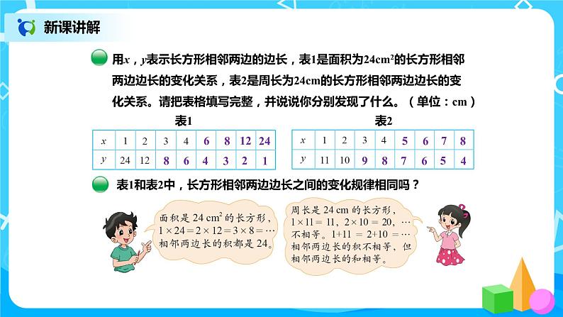 北师版小学数学六年级下册4.4《反比例》课件（送教案）04