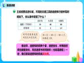 北师版小学数学六年级下册4.4《反比例》课件（送教案）