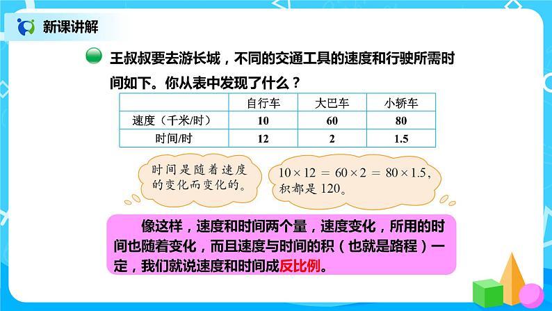 北师版小学数学六年级下册4.4《反比例》课件（送教案）05
