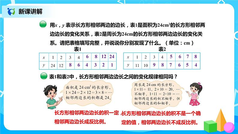 北师版小学数学六年级下册4.4《反比例》课件（送教案）06