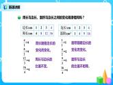 北师版小学数学六年级下册4.2《正比例》课件（送教案）