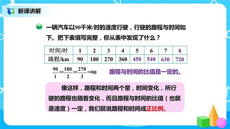 北师版小学数学六年级下册4.2《正比例》课件（送教案）05