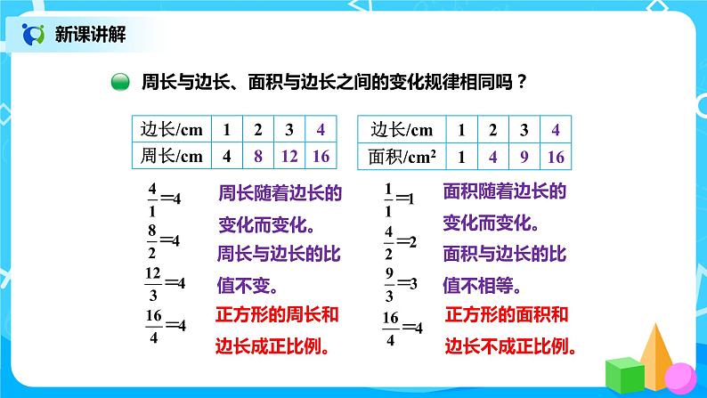 北师版小学数学六年级下册4.2《正比例》课件（送教案）06