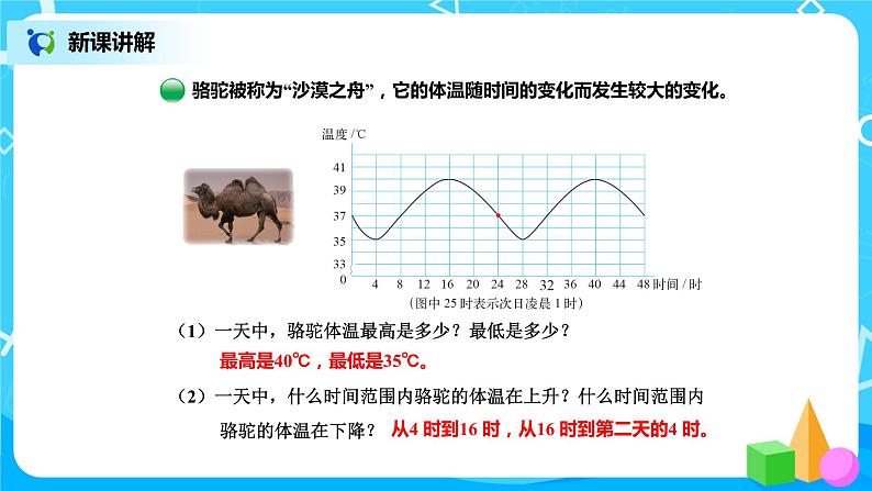 北师版小学数学六年级下册4.1《变化的量》课件（送教案）04