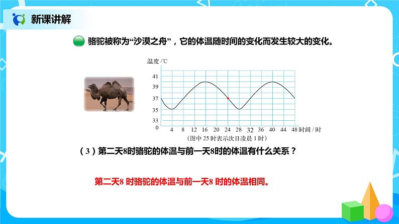 北师版小学数学六年级下册4.1《变化的量》课件（送教案）05