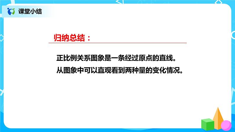 北师版小学数学六年级下册4.3《画一画》课件（送教案）06