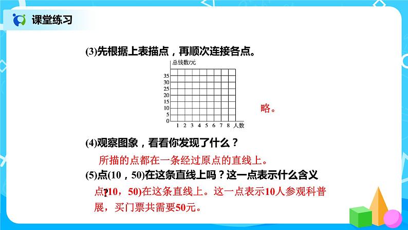 北师版小学数学六年级下册4.3《画一画》课件（送教案）08