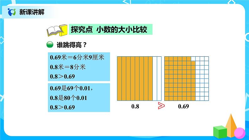 北师版小学数学四年级下册1.4《比大小》课件第3页