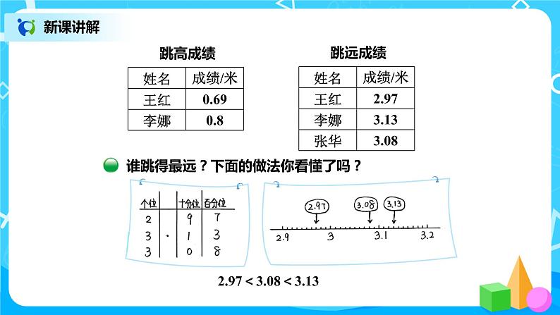 北师版小学数学四年级下册1.4《比大小》课件第4页