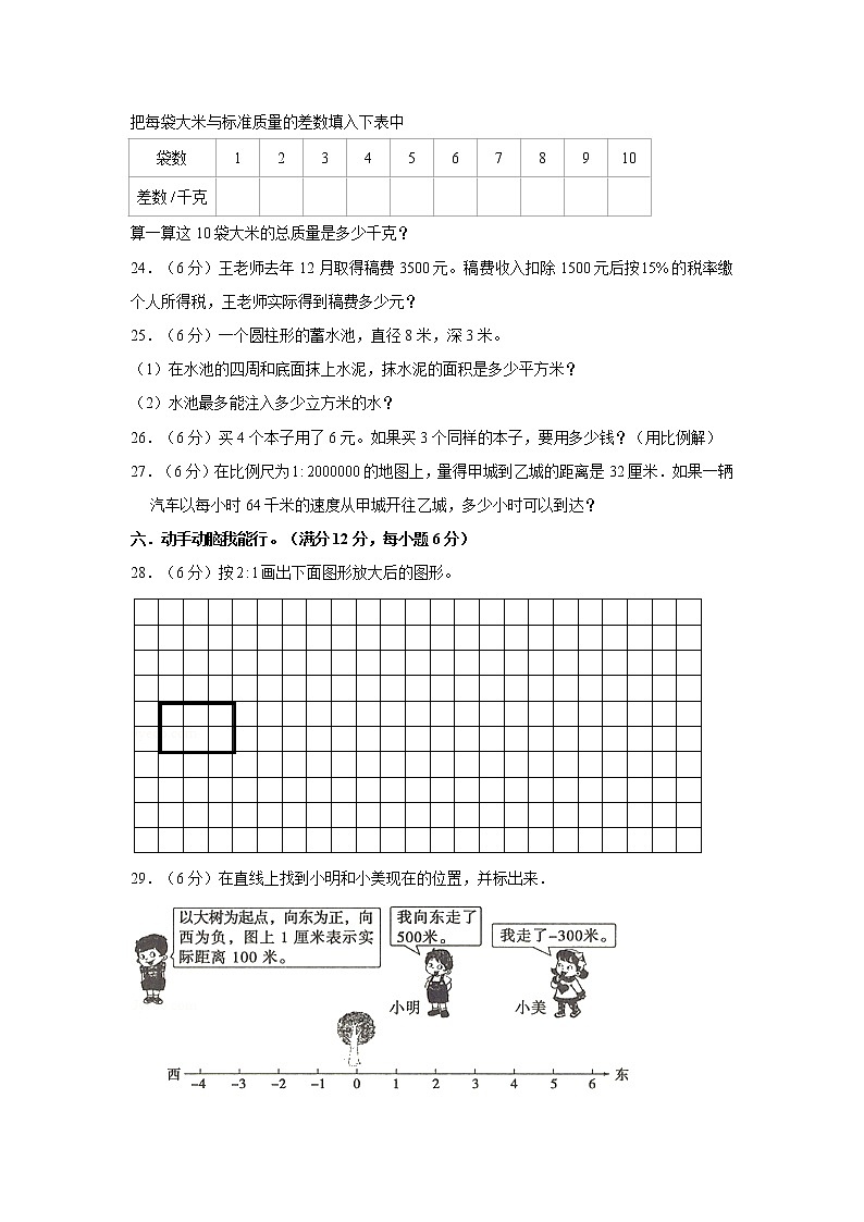 人教版小学数学六年级下册期中常考易错题汇编103