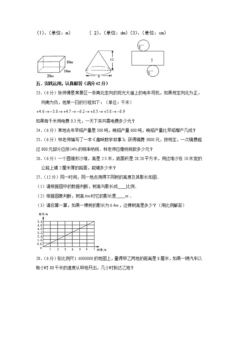 人教版小学数学六年级下册期中常考易错题汇编4第3页