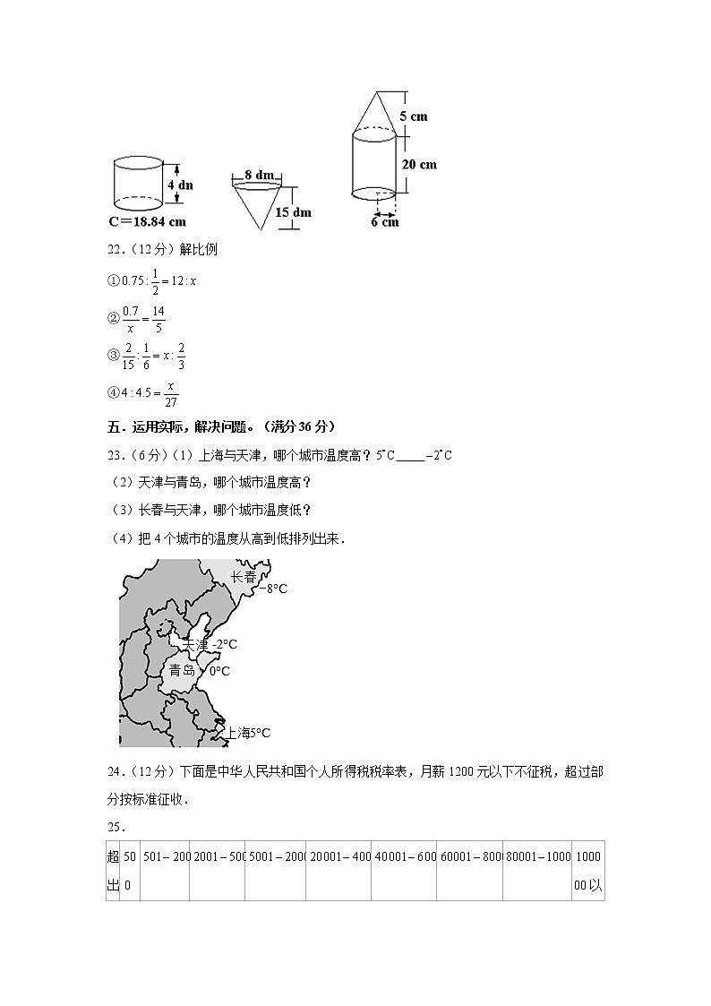 人教版小学数学六年级下册期中常考易错题汇编7第3页