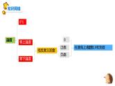 人教版六年级数学下册《负数》复习课件