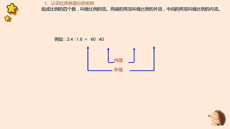 人教版六年级数学下册《比例的基本性质》课件第7页