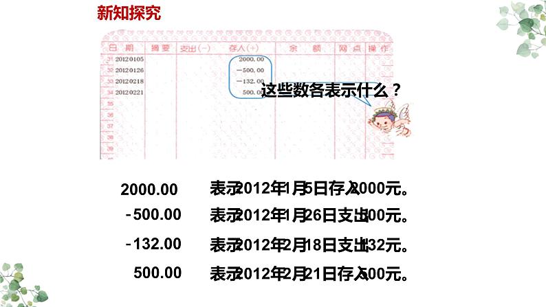 人教版六年级数学下册《负数》教学课件第7页