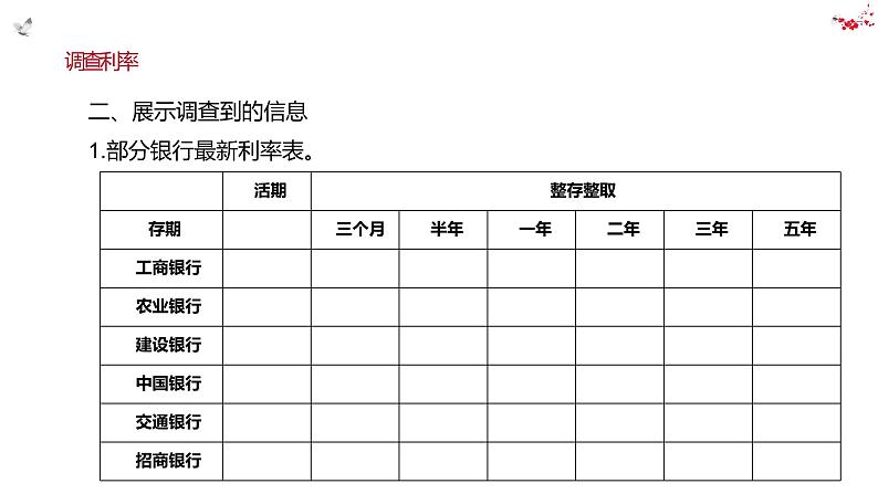 人教版六年级数学下册《生活与百分数》课件第5页