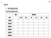 人教版六年级数学下册《生活与百分数》课件