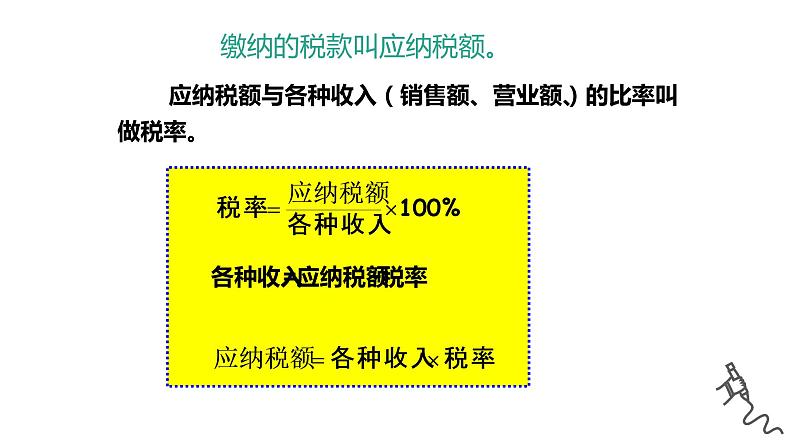 人教版六年级数学下册《税率》课件07