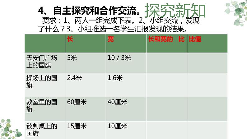 人教版六年级数学下册《比例的意义》课件第5页