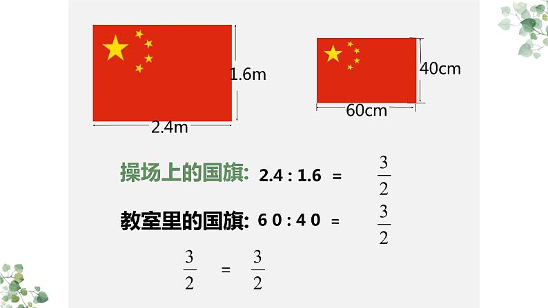 人教版六年级数学下册《比例的意义》课件第7页