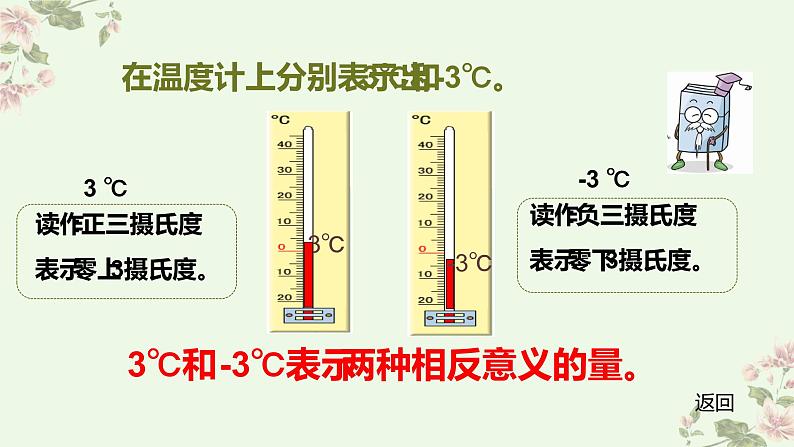 人教版六年级数学下册《负数的认识》课件07