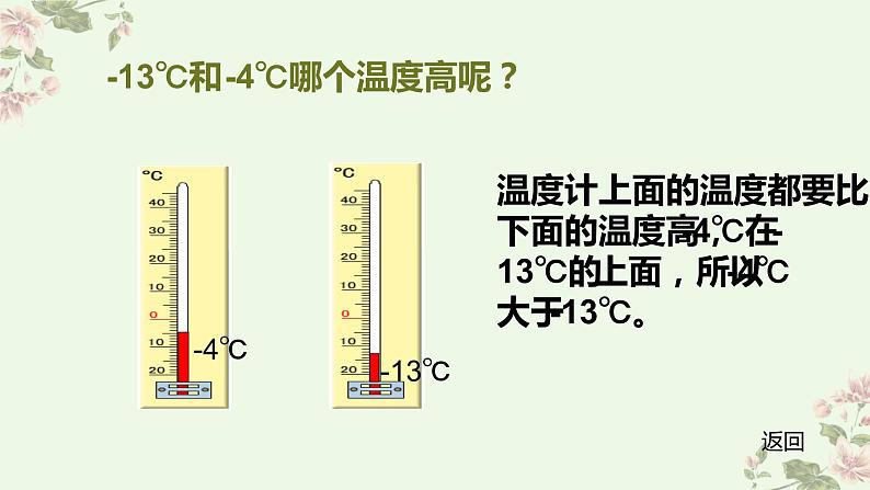 人教版六年级数学下册《负数的认识》课件08