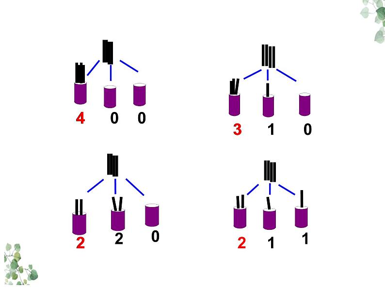 人教版六年级数学下册《鸽巢问题》优课教学课件第7页