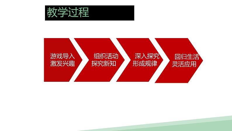 人教版六年级数学下册《抽屉原理》课件第3页