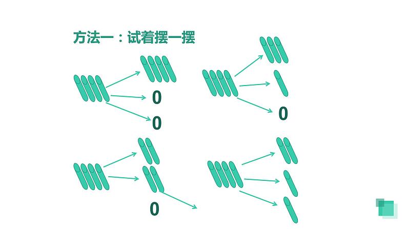 人教版六年级数学下册《鸽巢问题》教学课件第5页