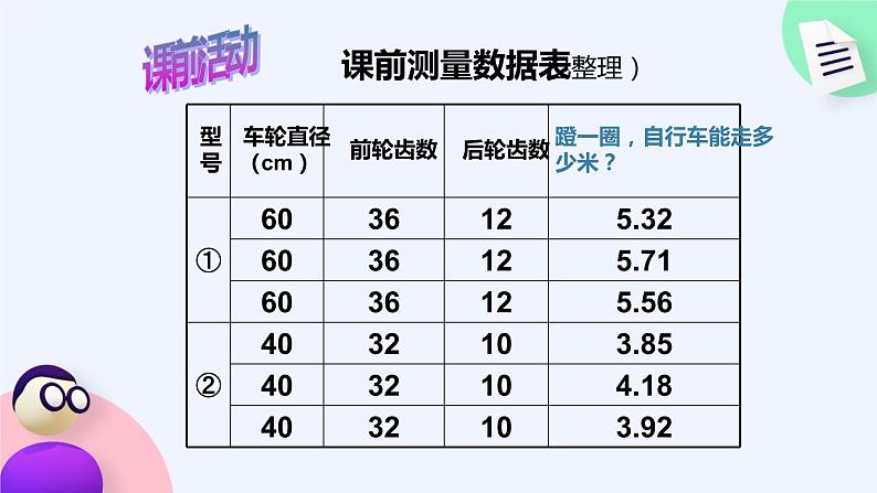 人教版六年级数学下册《自行车里的数学》优课教学课件第5页