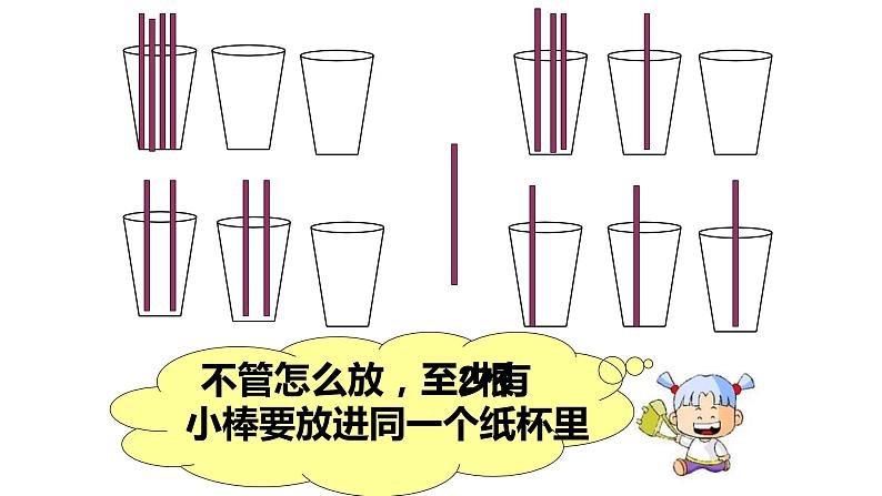 人教版六年级数学下册《鸽巢问题》教学课件第3页