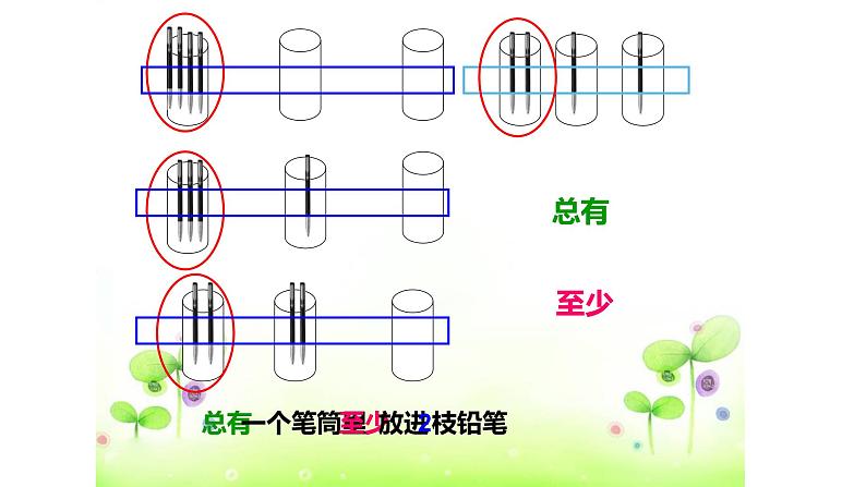 人教版六年级数学下册《鸽巢问题》教学课件第6页