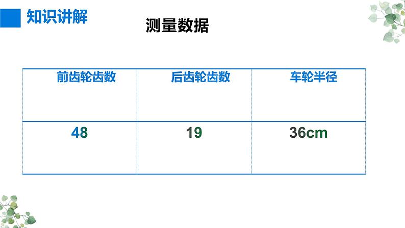 人教版六年级数学下册《自行车里的数学》教学课件第4页