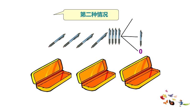 人教版六年级数学下册《鸽巢问题》教学课件第6页