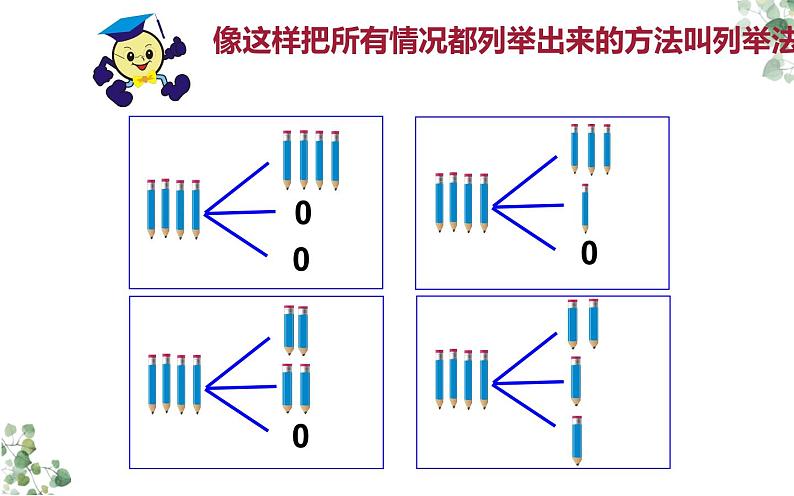 人教版六年级数学下册《鸽巢问题》优课教学课件第8页