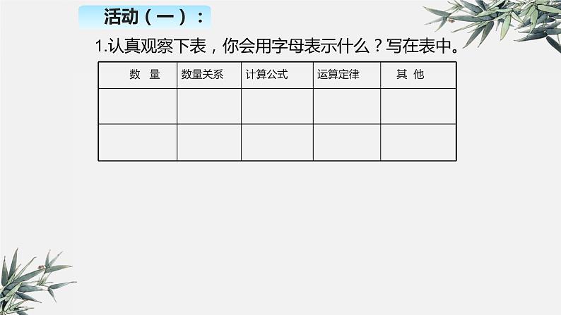 《式与方程》整理与复习优质课件第4页