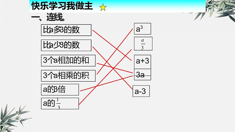 《式与方程》整理与复习优质课件第6页