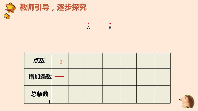 数学思考——找规律教学课件第3页