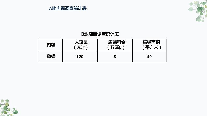 统计与概率总复习教学课件第4页