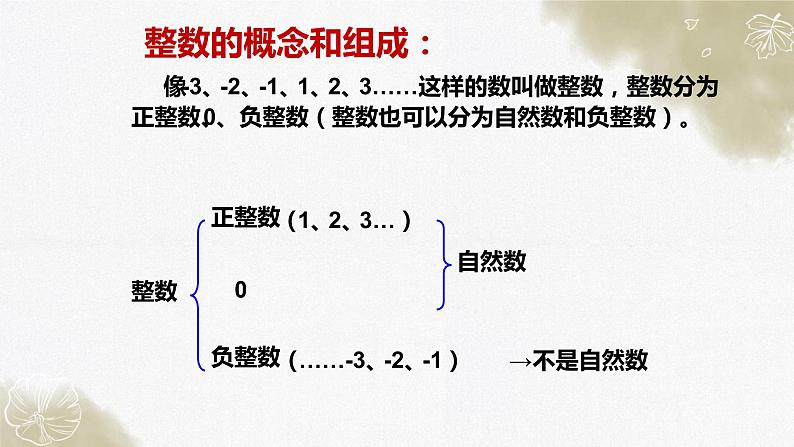 数的认识复习课件05