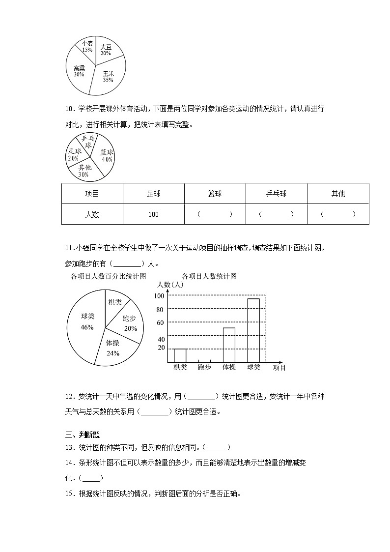 六年级上册数学人教版第七单元复习《单元测试》04含答案第2页