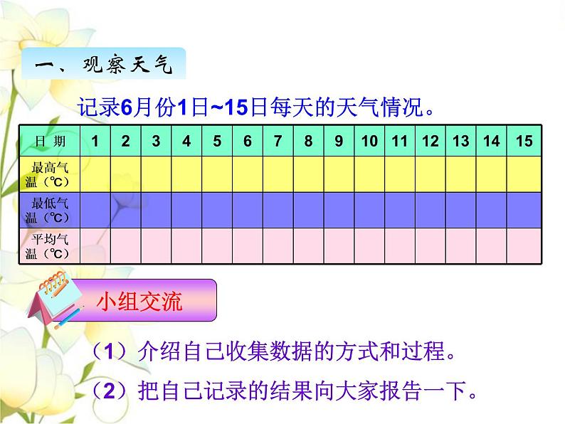 记录天气课件 冀教版小学数学六下02