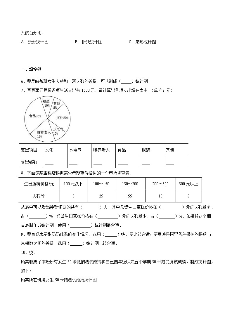 六年级上册数学人教版课时练第七单元《扇形统计图》02含答案第2页